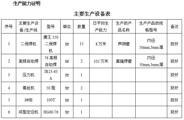 嘉兴桩基声测管主要生产设备-1